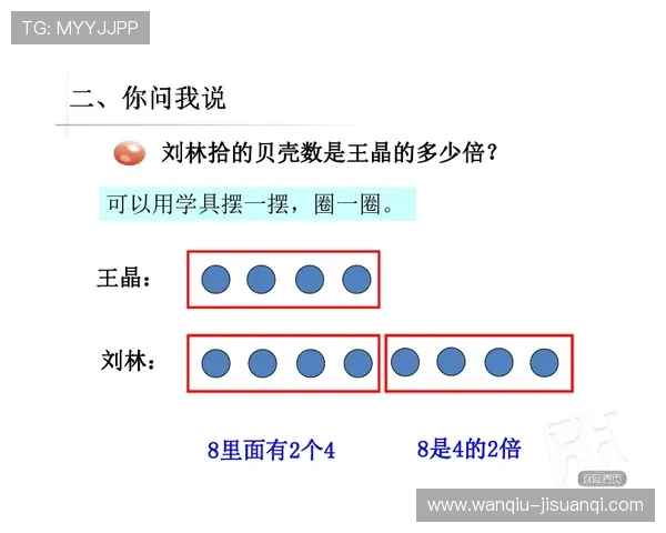 波胆倍投策略技巧避坑指南彩票数字高频玩法